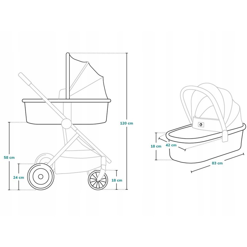 Carucior compact Mika 2 in 1 Verde Lionelo