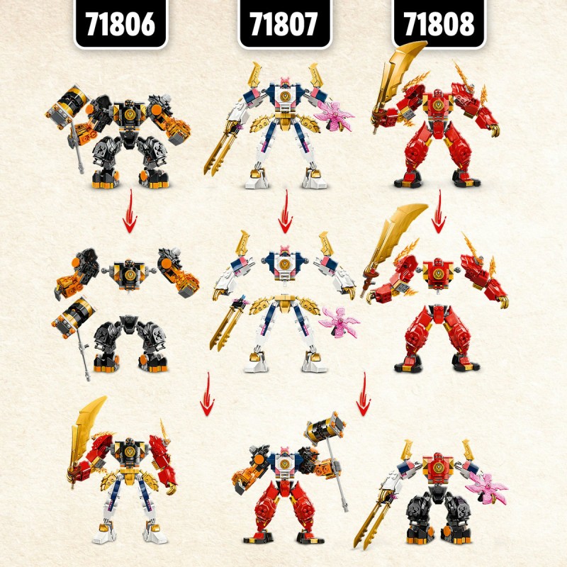 Robotul de pamant al lui Cole LEGO Ninjago 71806