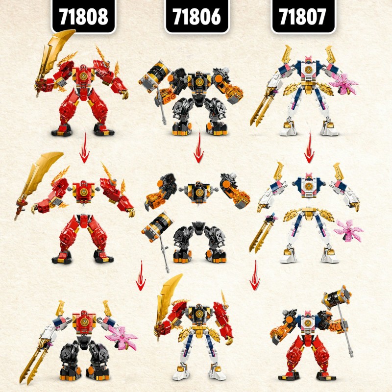 Robotul de foc al lui Kai LEGO Ninjago 71808
