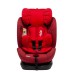 Scaun Auto Juju Total 360 i-Size Rosu