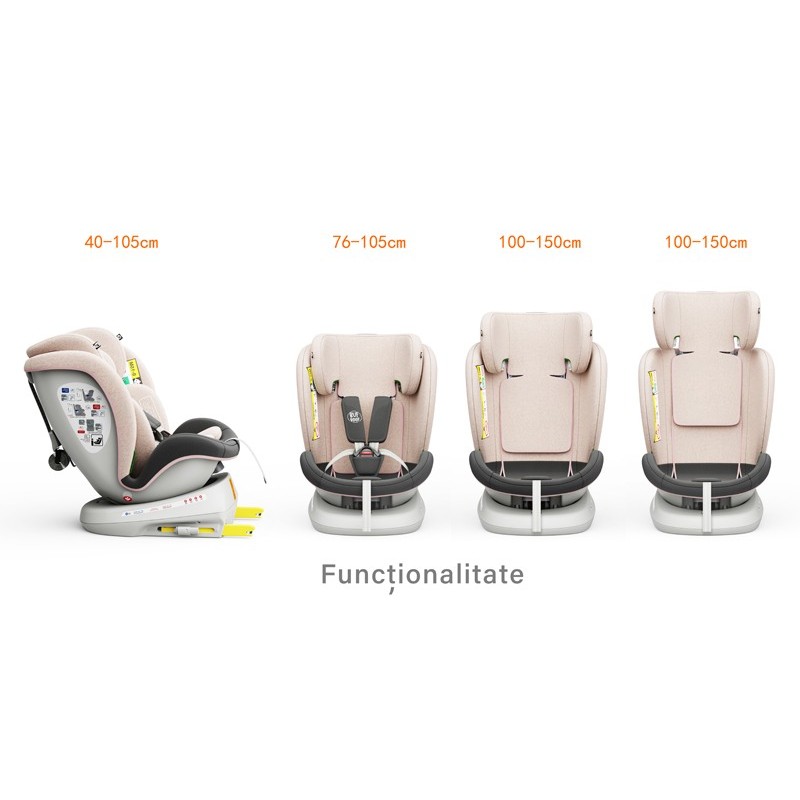 Scaun auto TWT Plus iSize Buf Boof LightPink cu isofix Rotativ 360 grade Pozitie Somn Top Tether 0-36 kg 40-150 cm