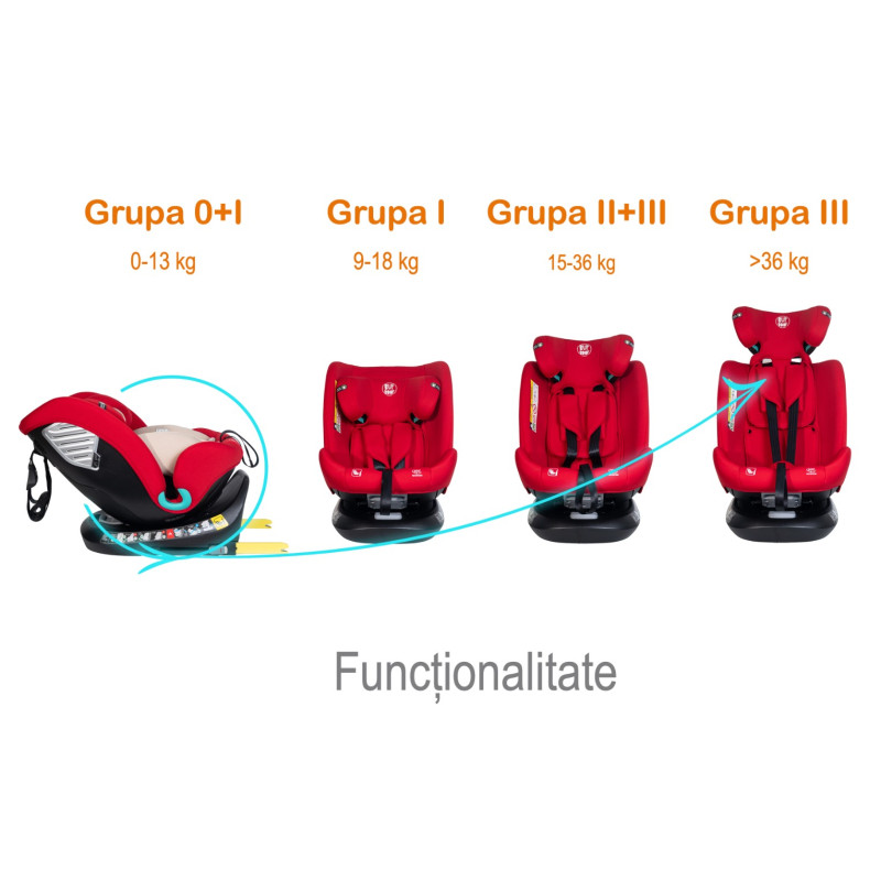 Scaun Auto Saphir DELUXE BUF BOOF iSIZE Red cu Isofix pozitie somn 165 grade rotativ 360 grade 40-150 cm