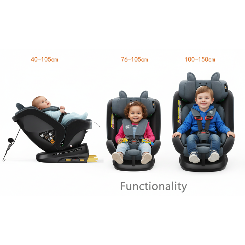 BUF BOOF® Scaun Auto P100 i-Size R129 Rotativ 360° ISOFIX 40–150 cm (0–36 kg) UrsBlack