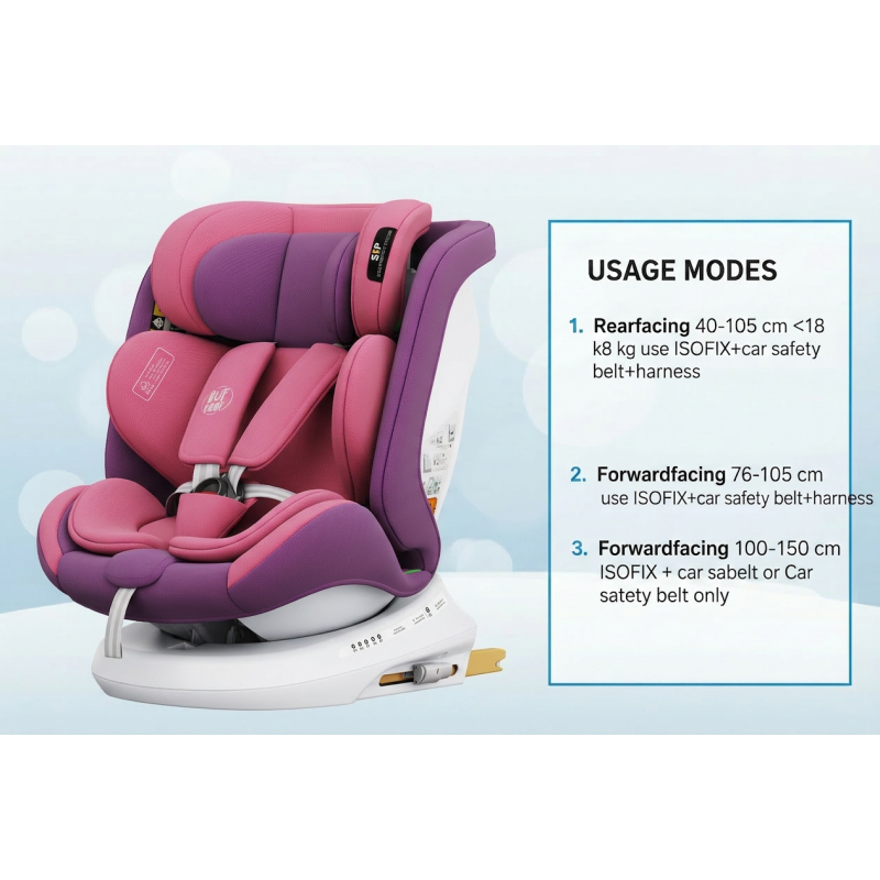 BUF BOOF® Scaun Auto P100 i-Size R129 Rotativ 360° ISOFIX 40–150 cm (0–36 kg) UnicornPink