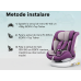 Scaun Auto P100 BUF BOOF iSIZE Purple cu Isofix rotativ 360 grade 40-150 cm