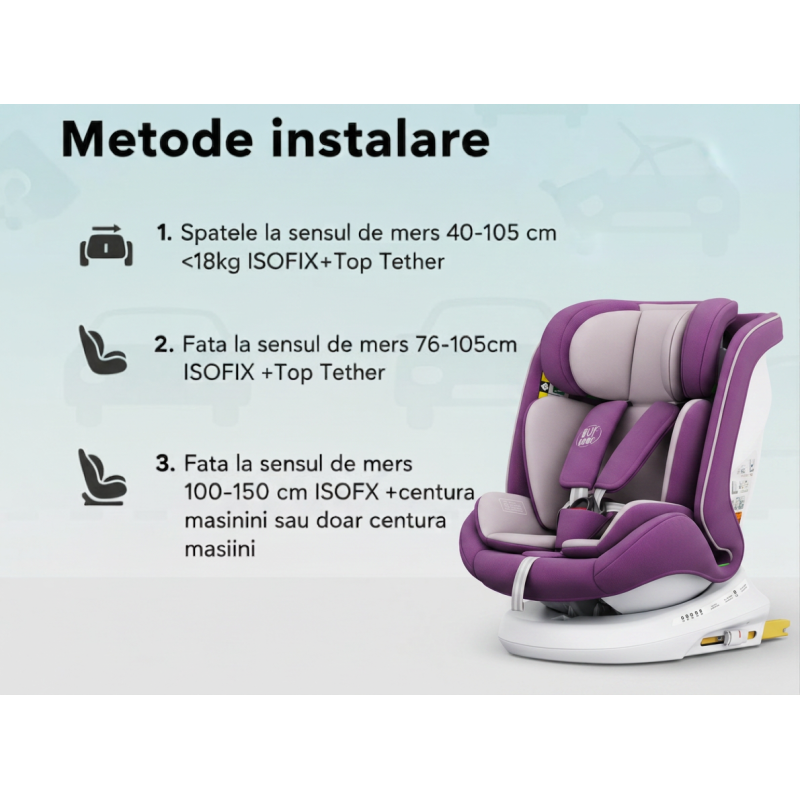 Scaun Auto P100 BUF BOOF iSIZE Purple cu Isofix rotativ 360 grade 40-150 cm