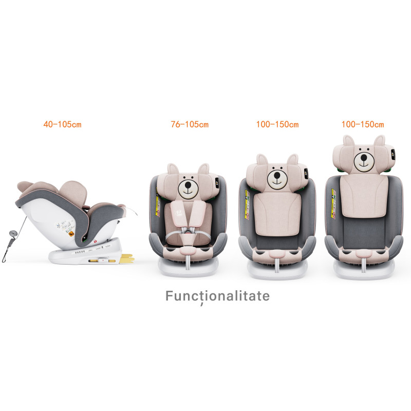 BUF BOOF® Scaun Auto P100 i-Size R129 Rotativ 360° ISOFIX 40–150 cm (0–36 kg) UrsPink