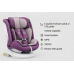 Scaun Auto P100 BUF BOOF iSIZE Purple cu Isofix rotativ 360 grade 40-150 cm