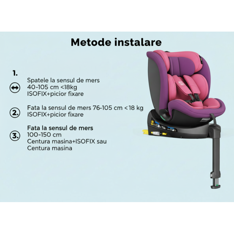 Scaun auto N17 Fix iSize BUF BOOF® ISOFIX Rotativ 360 Picior Fixare Pozitie Somn 165 grade 40-150 cm UnicornPink
