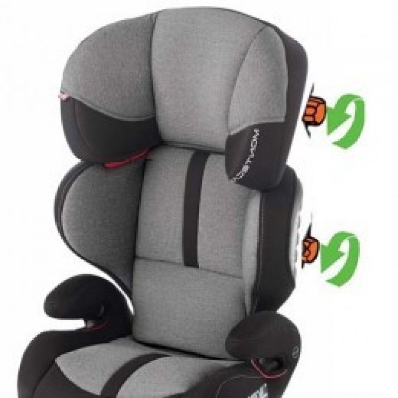 Scaun auto cu Isofix Jane Monte Carlo R1 colectia 2020