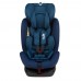 Scaun auto cu isofix Juju 0 36 kg Total rotativ 360 Albastru