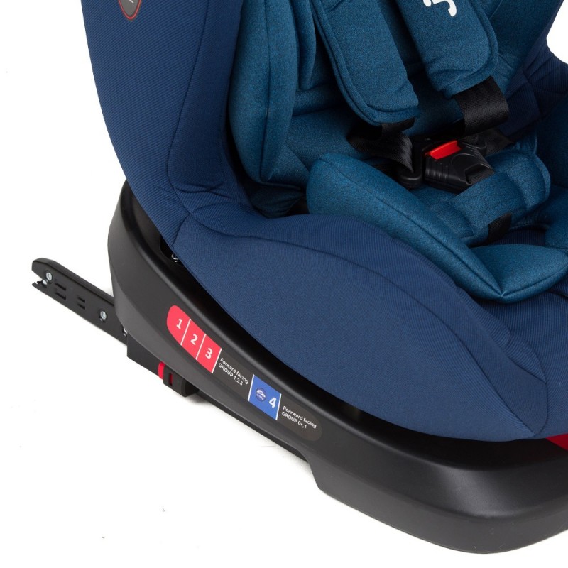 Scaun auto cu isofix Juju 0 36 kg Total rotativ 360 Albastru