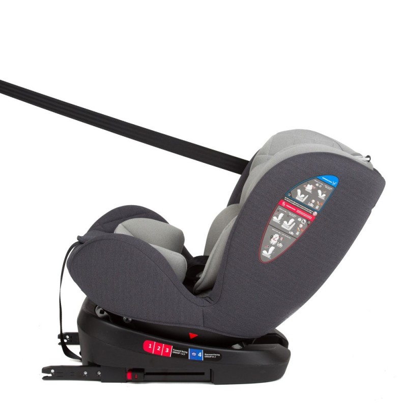 Scaun auto cu isofix Juju 0 36 kg Total rotativ 360 Gri