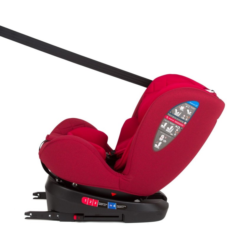 Scaun auto cu isofix Juju 0 36 kg Total rotativ 360 Rosu