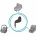Baza auto Familyfix3 Maxi Cosi Baza auto Familyfix3 Maxi Cosi