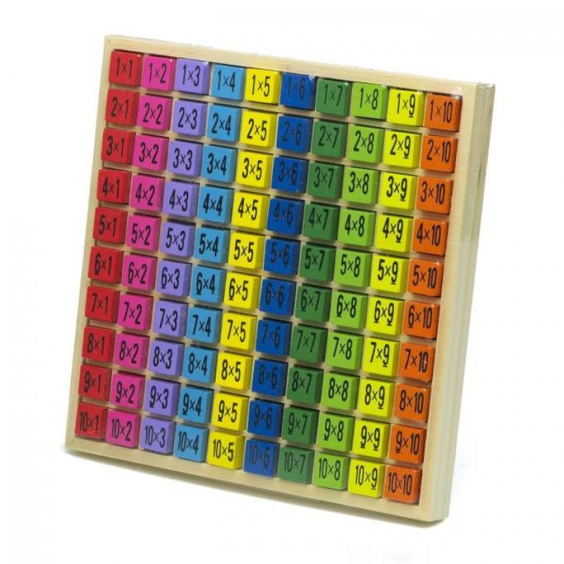 JOC EDUCATIV INVATA TABLA INMULTIRII Wooden Toys