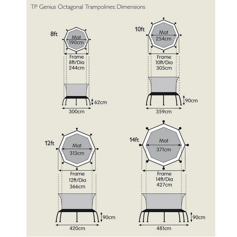 Trambulina 14ft TP Genius Octagonal SurroundSafe TP Toys
