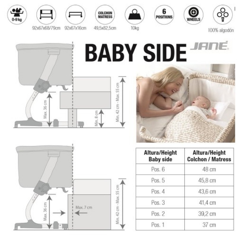 Patut multifunctional Babyside Jane